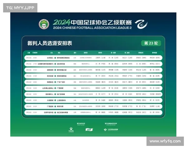 中乙引入视频裁判推动三级联赛技术同步发展提升竞技公正性 中乙引入视频裁判推动三级联赛技术同步发展提升竞技公正性