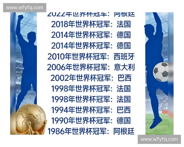 2026年世界杯预测性内容分发将决定赛事转播市场的主战场走向 2026年世界杯预测性内容分发将决定赛事转播市场的主战场走向